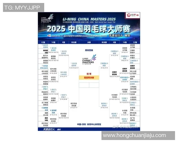 羽毛球速度排行榜揭晓北京羽毛球队荣登第九名展现实力与潜力