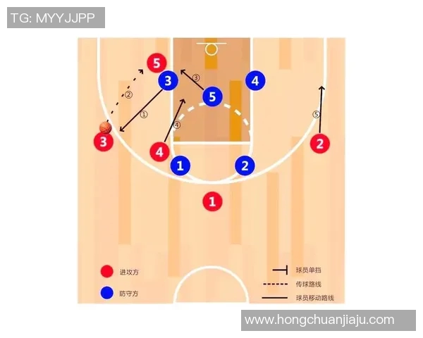 南京排球队区域防守策略解析与深度剖析