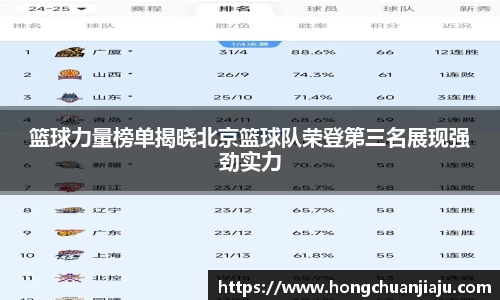 bwin必赢国际