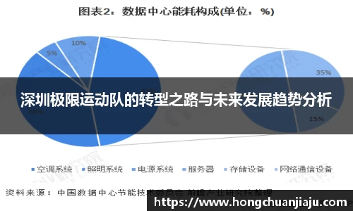 深圳极限运动队的转型之路与未来发展趋势分析