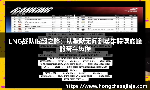 LNG战队崛起之路：从默默无闻到英雄联盟巅峰的奋斗历程